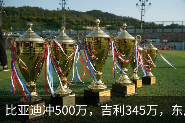 比亚迪冲500万，吉利345万，东风325万：2026车企目标盘点