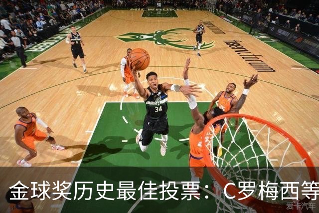 金球奖历史最佳投票：C罗梅西等7人在列